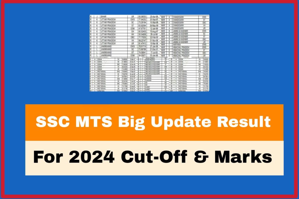 SSC MTS Big Update Result For 2024 Cut Off & Marks